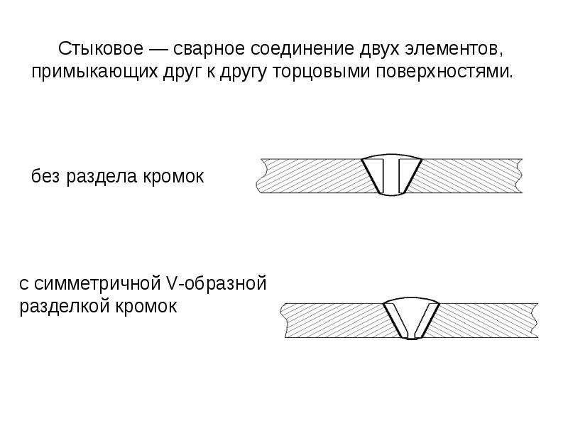 Схемы сварных соединений