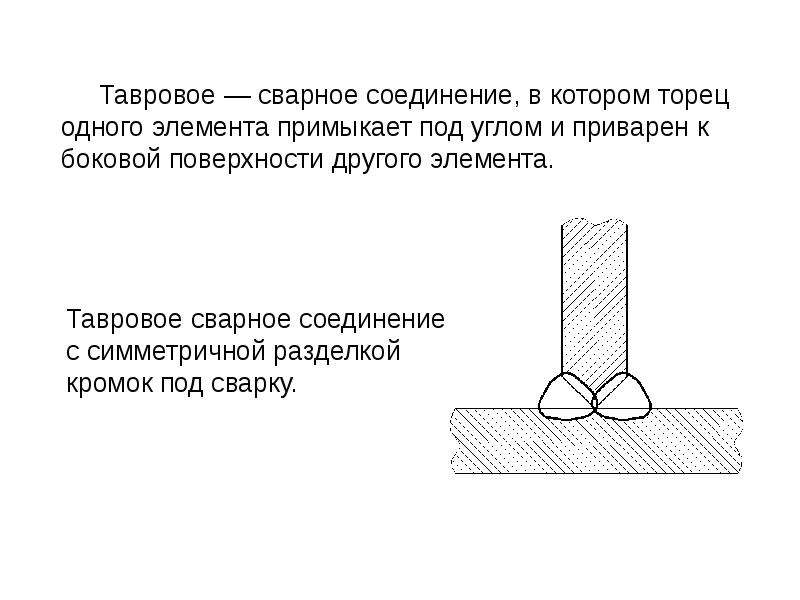 На рисунке изображено соединение сварное тавровое