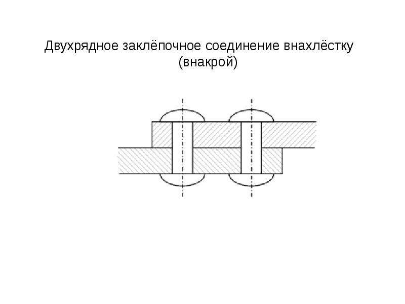 Заклепочное соединение на чертеже