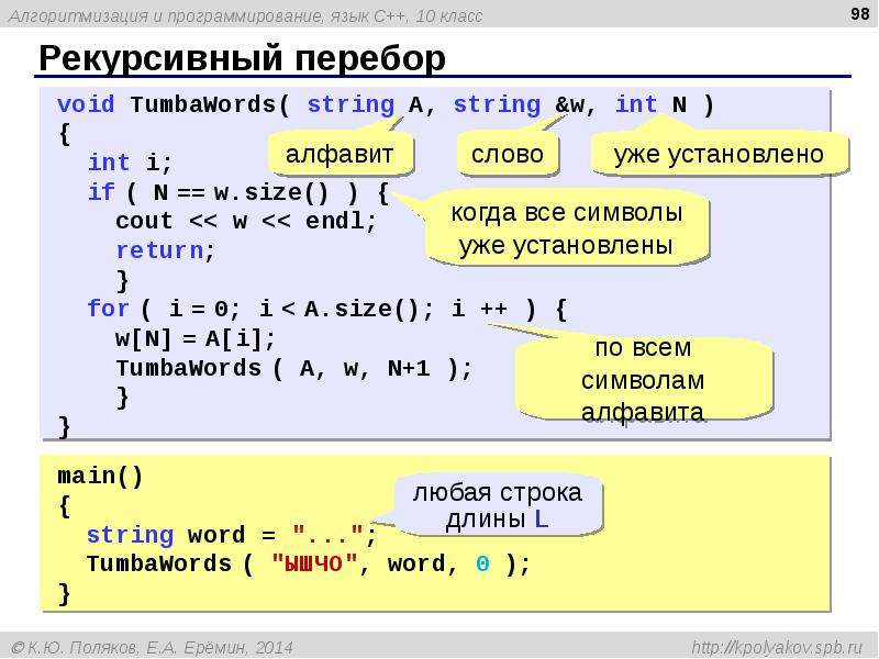Основы языка c. C язык программирования. Язык c++. Рекурсивный перебор. Рекурсивный перебор Паскаль.