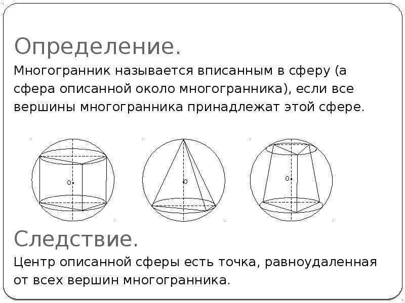 Центр описанной сферы