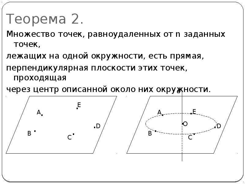 Какие из утверждений верны точка лежащая