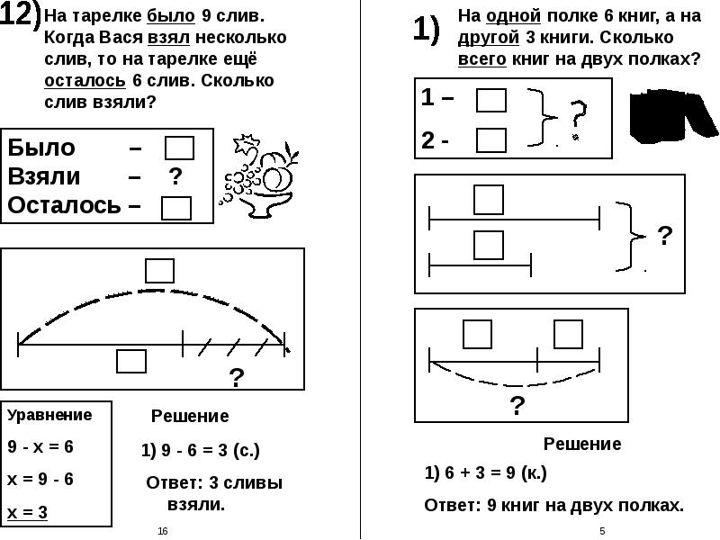 Задачи в картинках 1 класс в пределах 20