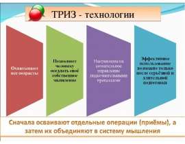 Триз - технологии
