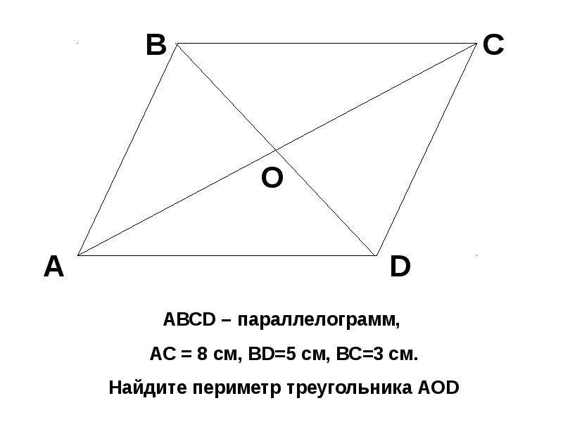 Точка пересечения диагоналей равностороннего треугольника. Виды параллелограмма. АВСD. Симметрия параллелограмма. Как найти периметр параллелограмма.