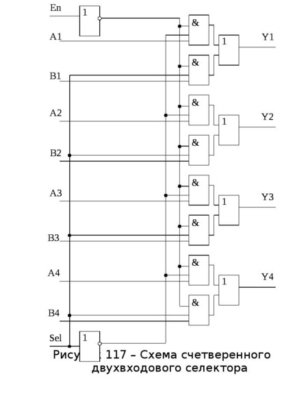 Свойства комбинационных схем
