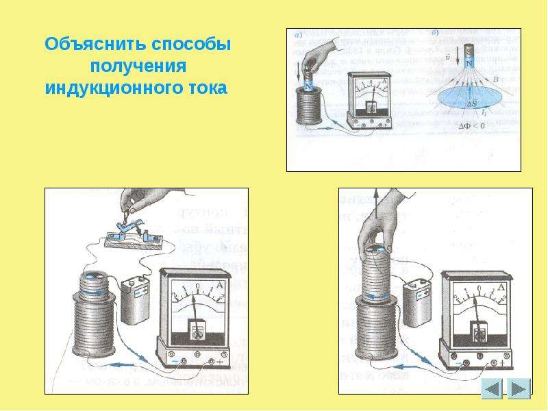 Объясните способ. Способы получения электромагнитной индукции. Способы получения индукционного тока. Объяснить способы получения индукционного тока. Способы появления индукционного тока.