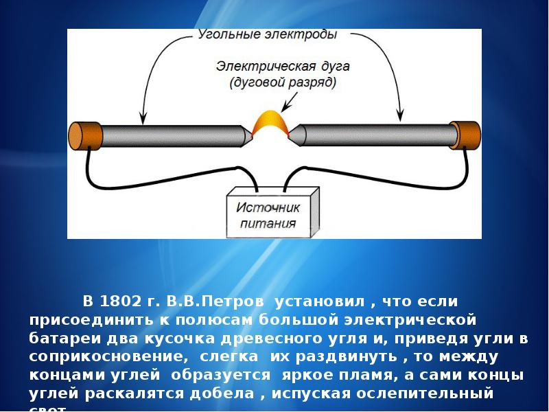 Дуговой разряд презентация