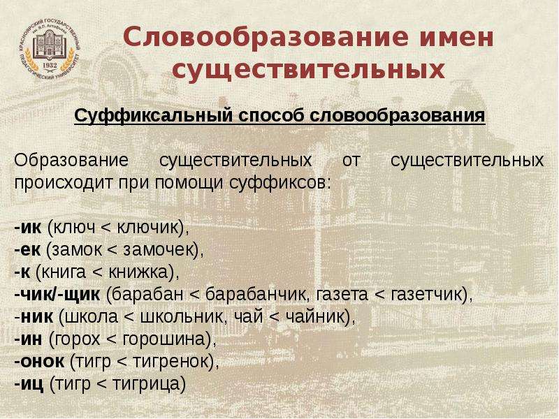 Словообразование имен существительных 5 класс презентация