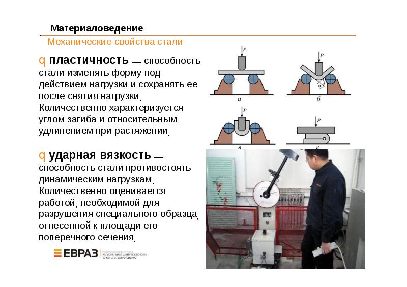 Применение пластичности