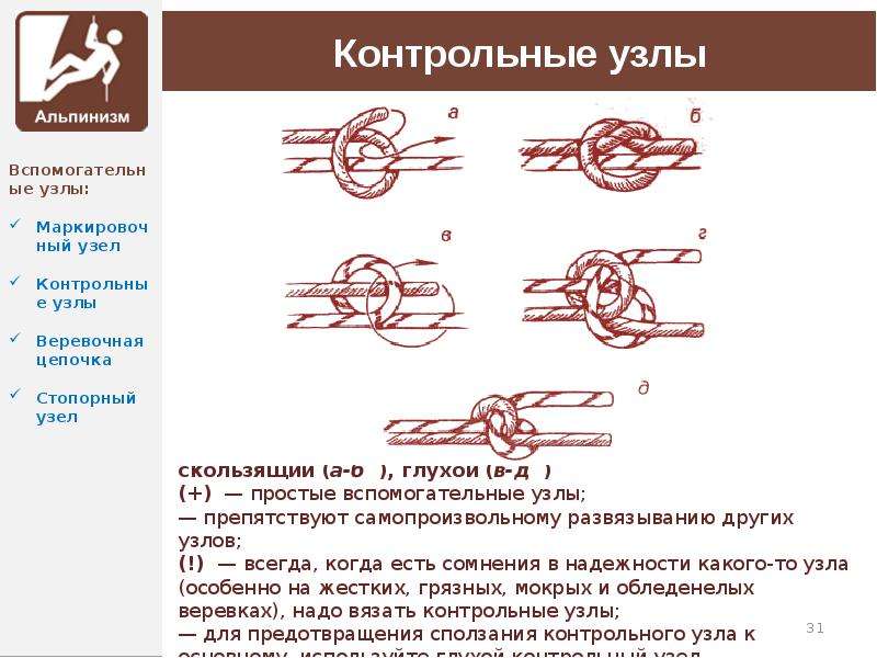 Стопорный узел схема