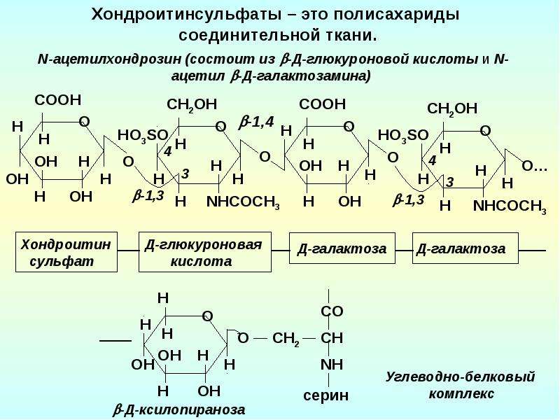 Дисахариды и полисахариды 10 класс химия презентация