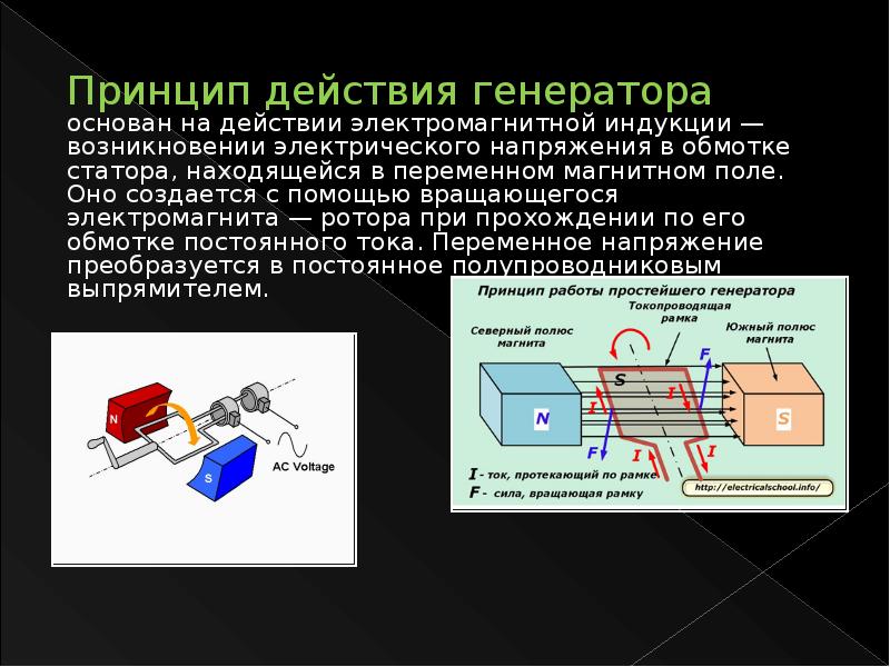 Генератор переменного тока доклад