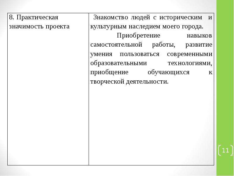 Аттестационная работа Методическая разработка по выполнению проектной