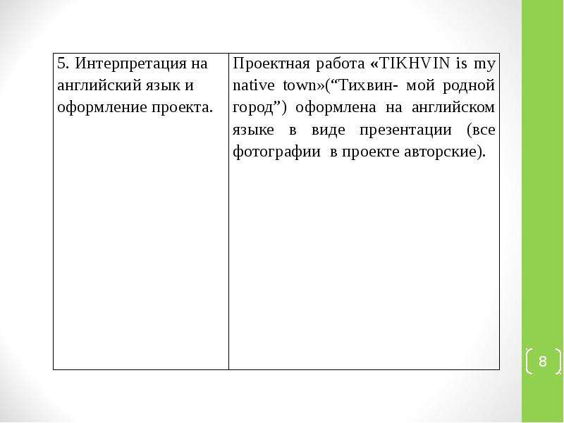 Аттестационная работа Методическая разработка по выполнению проектной