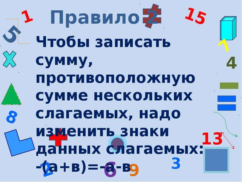 Запишите сумму. Что значит противоположная сумма нескольких слагаемых. Сократить противоположные слагаемые. Сумма наоборот. Чему равна сумма противоположных одночленов единицы 0 или Амперсанд.