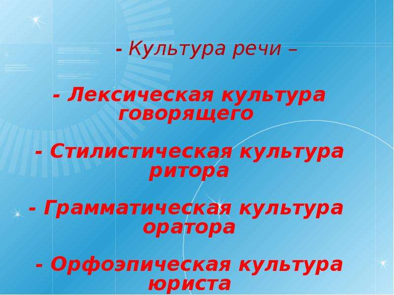 Лексика культура речи 6 класс. Лексическая культура речи. Культура речи и грамматика. Грамматическая культура оратора – это. Лексическая культура ораторской речи.