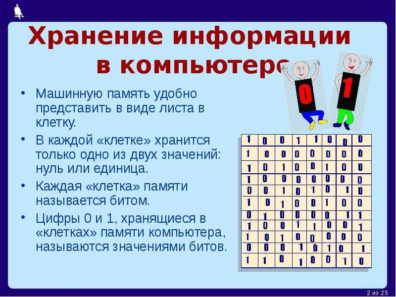 В памяти компьютера сохраняется изображение размером 4044 1028 пикселей