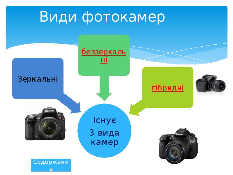 Вокруг света с фотоаппаратом презентация 2 класс