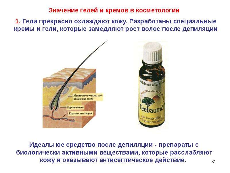 Косметические гели проект по химии