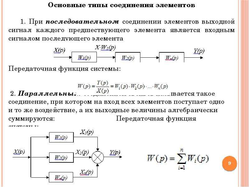 Жак маритен сформулировал динамические схемы права