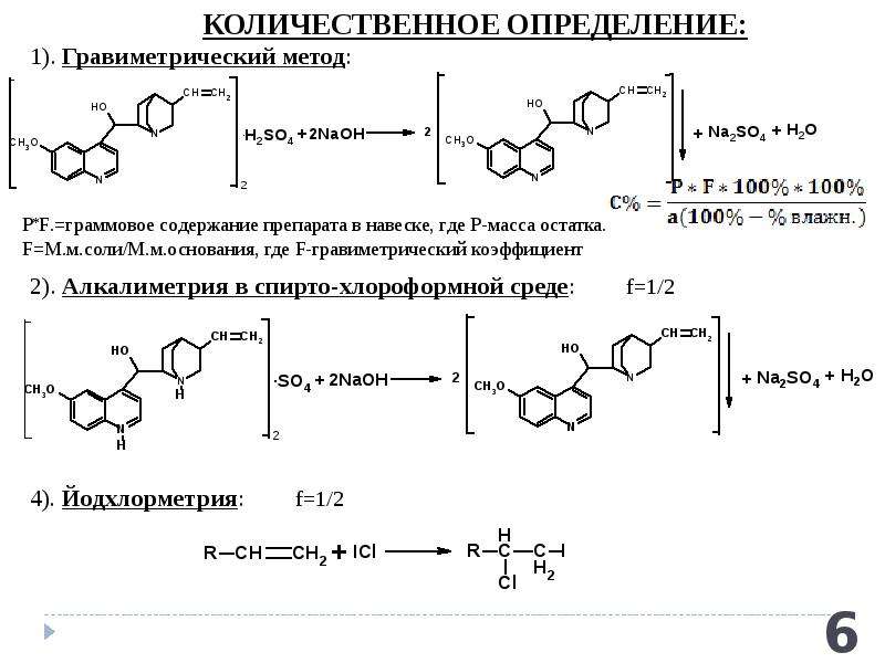 Качественное и количественное определение. Хинина сульфат Неводное титрование. Хинина гидрохлорид Неводное титрование. Хинина сульфат подлинность реакции. Хинина гидрохлорид реакции подлинности.