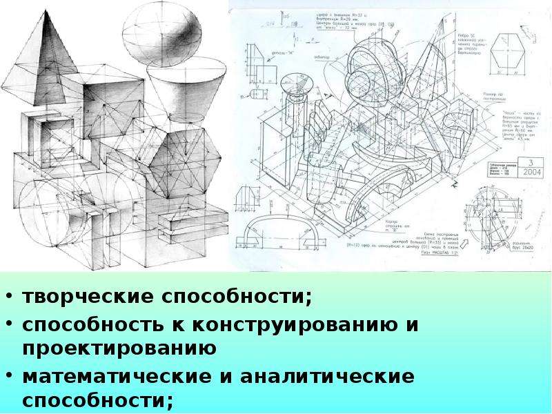 Задачи архитектора проекта