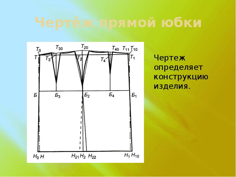 Чертеж основы юбки