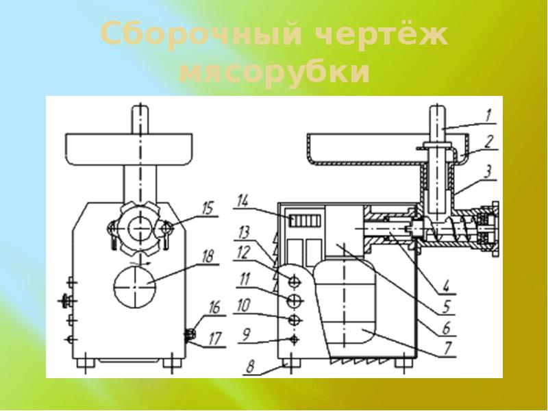 Конструкторская документация презентация