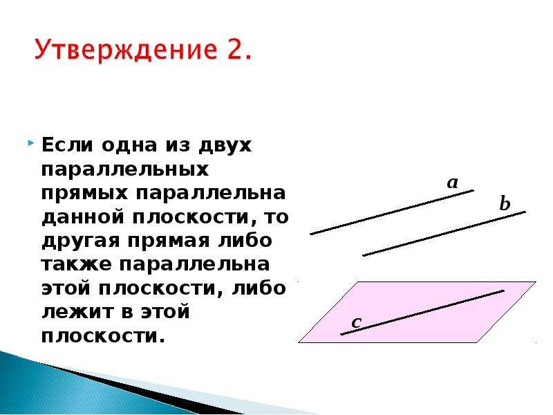 Два боковых. Если одна из параллельных прямых параллельна данной плоскости то. Если одна из двух параллельных прямых параллельна данной плоскости. Если одна из двух параллельных прямых параллельна плоскости то. Утверждение 1 о параллельности прямой и плоскости.