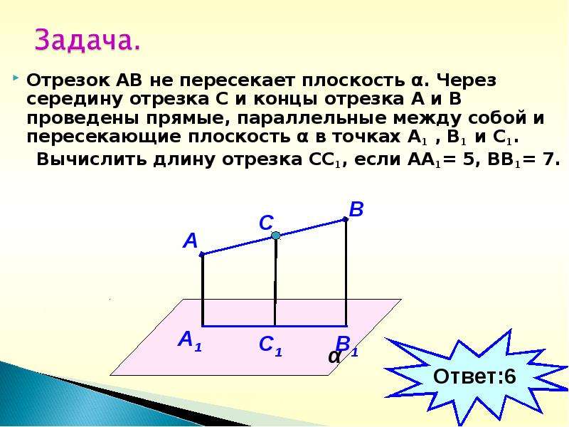 Прямая ab параллельна. Отрезок пересекает плоскость. Отрезок не пересекает плоскость. Через концы отрезка проведены прямые. Отрезок прямой параллельной плоскости.