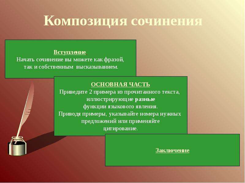 Начинать вступать. Как начать пример в сочинении. Как можно начать вступление. Как начать вступление в сочинении. Как можно начать основную часть сочинения.