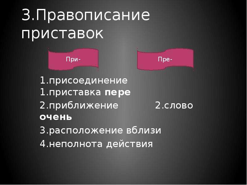 Пери приставка. Приставка презентация. Приставка пере. Слова с приставкой пере.