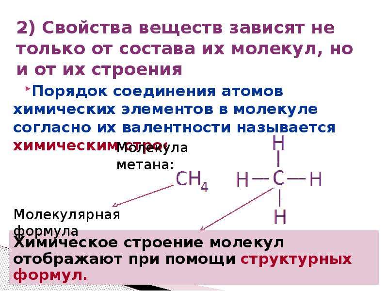 Валентность атомов в молекуле