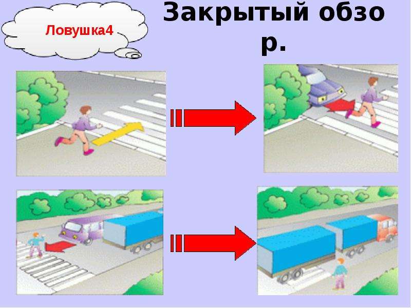 Дорожные ловушки для детей по пдд в картинках