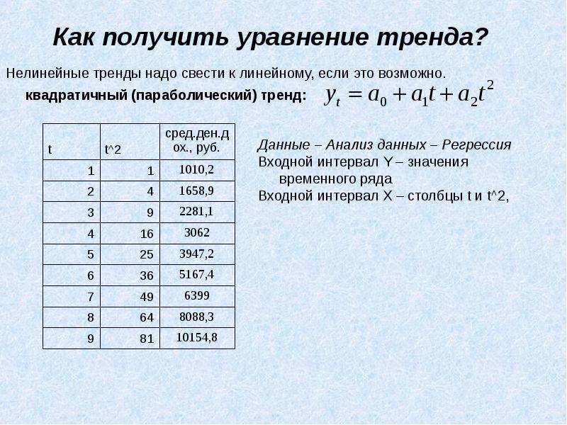 Плотный ряд. Уравнение тренда. Уравнение тренда формула. Интерпретация уравнения тренда. Параметры уравнения тренда.