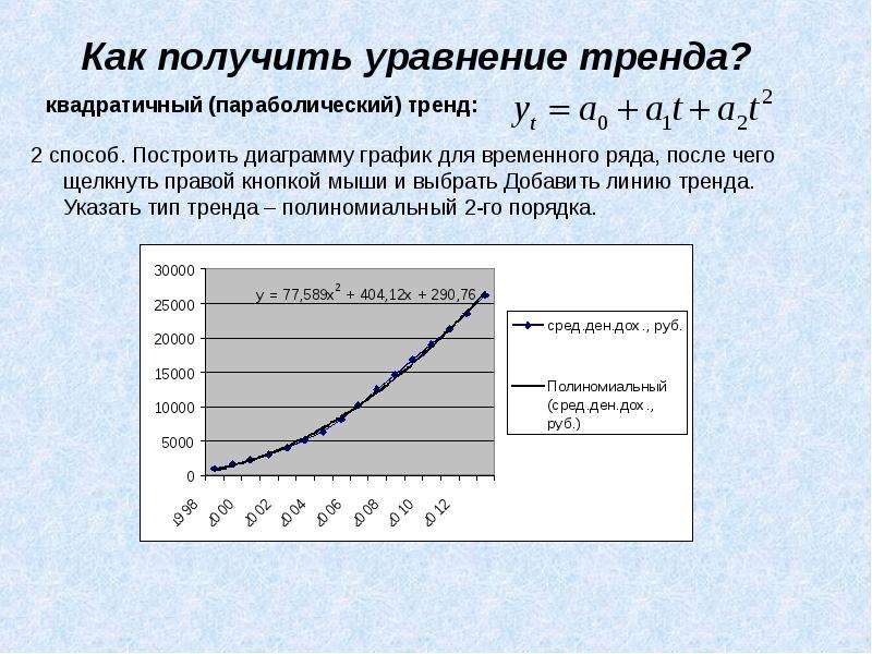 Временные ряды. Временной ряд. Укажите виды временных рядов. Уравнение временного ряда.