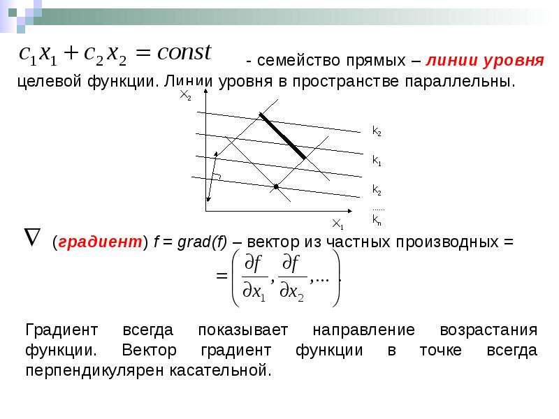 Построить уровень функции. Линии уровня функции. Семейство линий уровня. Линия уровня целевой функции. Построение линий уровня функции.