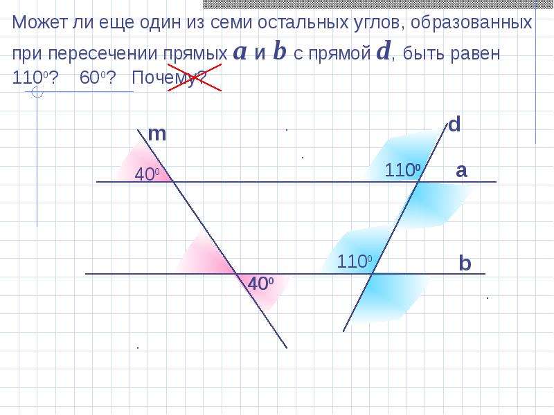 Может ли прямая. Параллельны ли прямые a и b если угол 1 равен углу 2. Могут ли пересечься две прямые. Прямые а и b пересечены прямой д угол 1. При пересечении двух прямых с и, d.