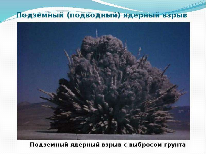 Подземный (подводный) ядерный взрыв