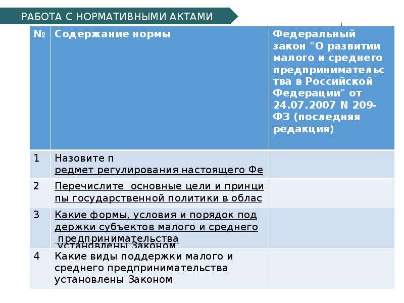 План на тему российская федерация форма государства