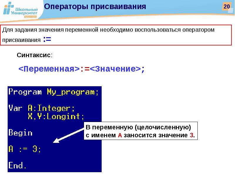 Введение в паскаль презентация