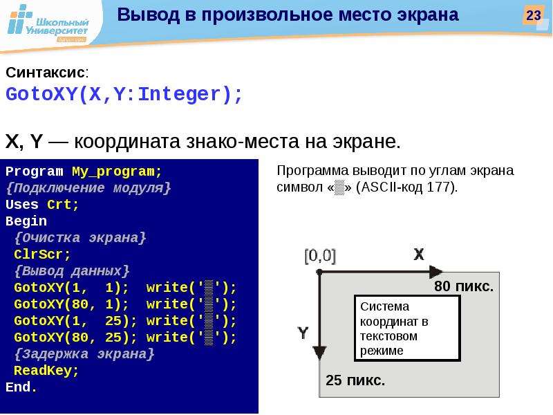 Введение в паскаль презентация