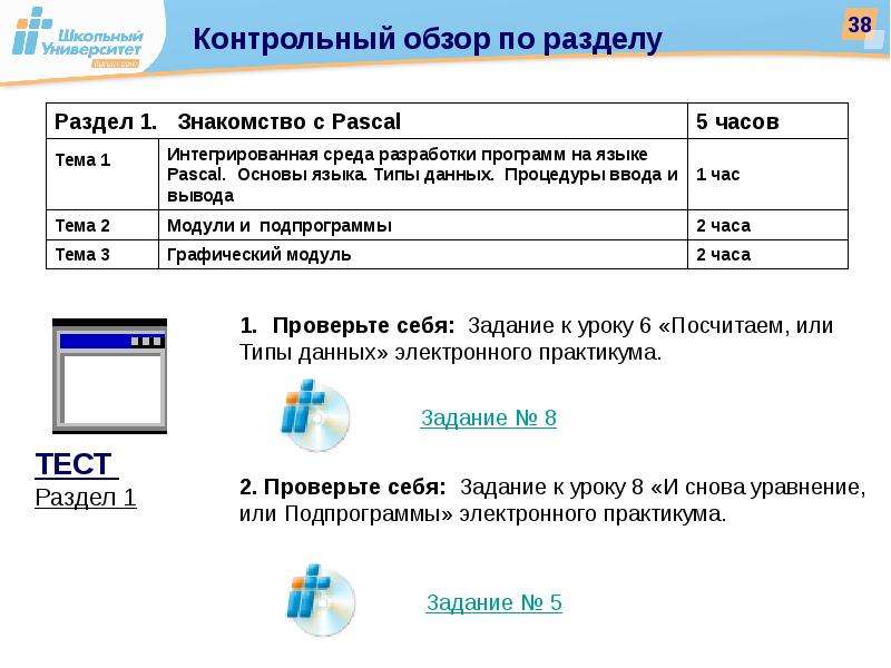 Введение в паскаль презентация