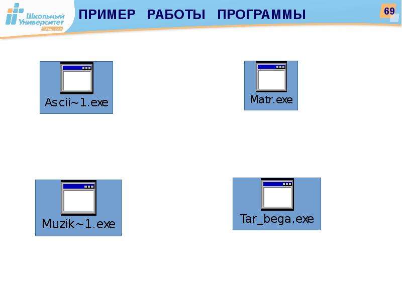 Введение в паскаль презентация