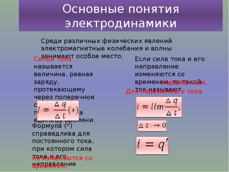 Физика электродинамика формулы