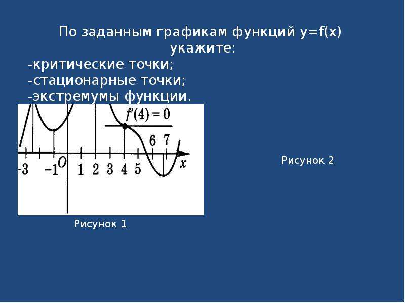 Презентация экстремумы функции 10 класс