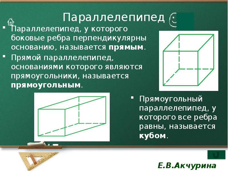 Свойства параллелепипеда. Параллелепипед. Прямой параллелепипед. Понятие прямоугольного параллелепипеда. Основание параллелепипеда.