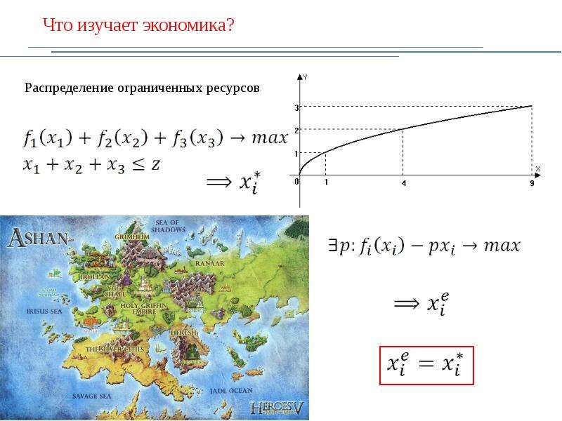 Экономическое распределение. Распределение ограниченных ресурсов. Экономика распределение ф п. Распределение ограниченных ресурсов для металла.