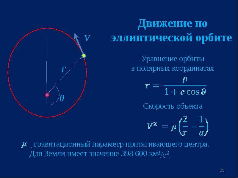 Скорость спутника на орбите. Движение по эллиптической орбите. Уравнение орбиты спутника. Движение точки по эллиптической орбите. Период движения по эллиптической орбите.